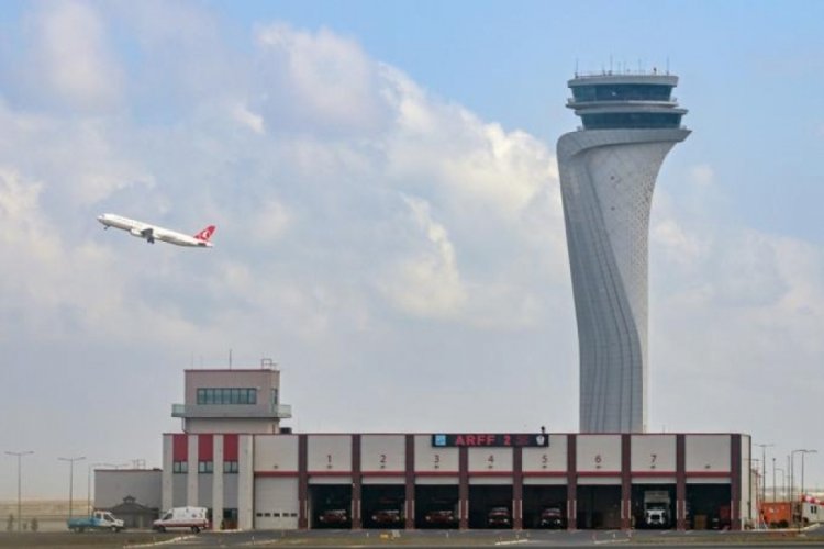 Türkiye gökyüzünde zirvede: Avrupa’da birinci, dünyada beşinci – Ekonomi Haberleri